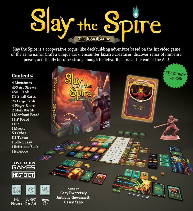 Slay the Spire The Board Game Reverse